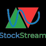 robinhood stock